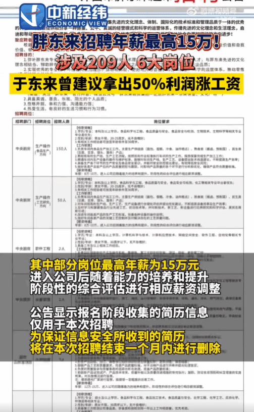 胖东来拟招刑释人员 会影响营收吗胖东来拟招刑释人员，是否会影响营收？
