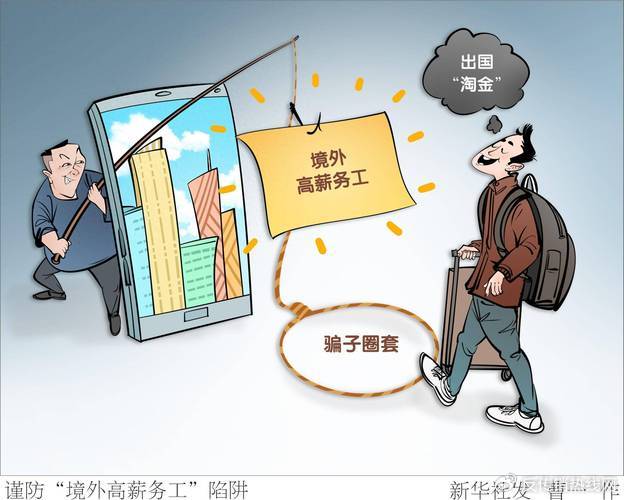被骗出国做诈骗揭秘被骗出国从事诈骗活动的真相与防范策略