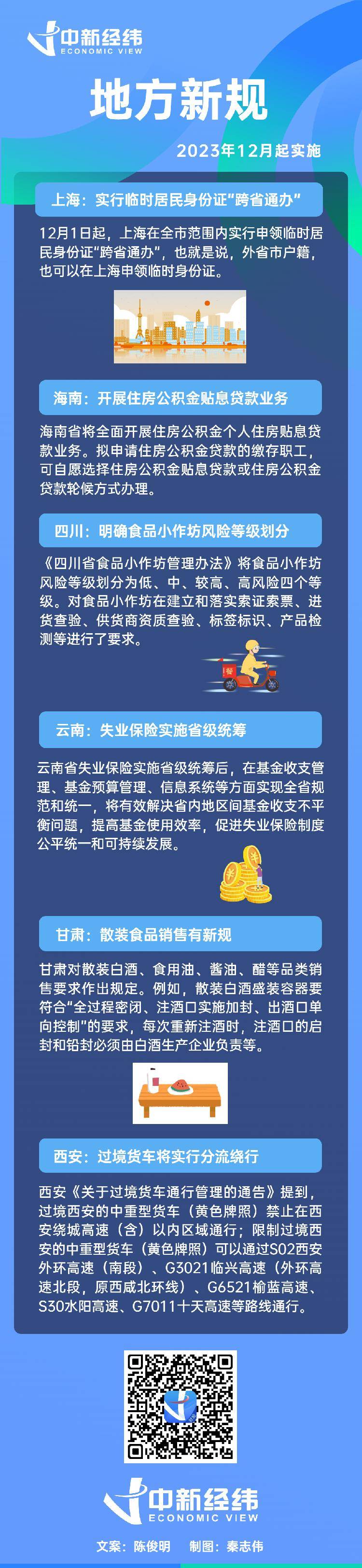 社保新规为何现在出台政策社保新规出台政策的原因及其影响，深度解析与前瞻性探讨
